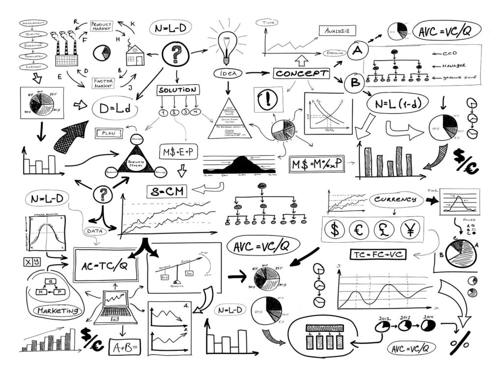 Ideas in Motion — full design