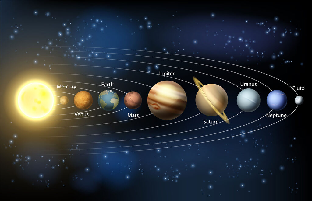 Our Solar System — full design