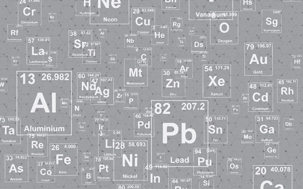 Chemical element symbols — full design